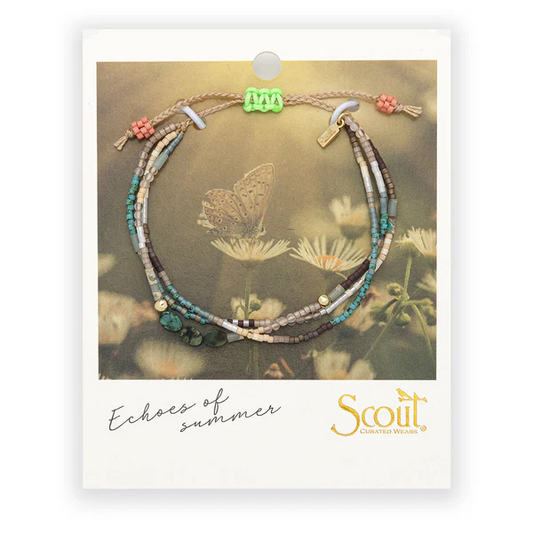 Mixed Media Bracelet - Transformation/African Turquoise/Gold.